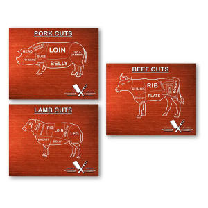 Lamb Beef Pork Cuts Prints