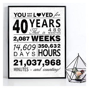 Loved For 40 Years Poster
