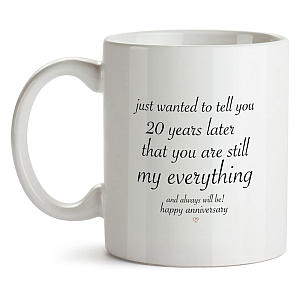 20th Anniversary Mug