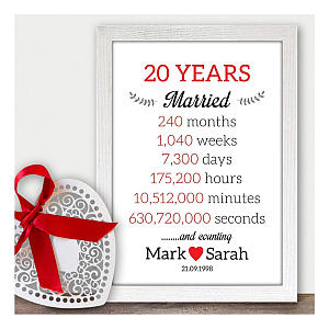 Personalised Framed Anniversary Gift
